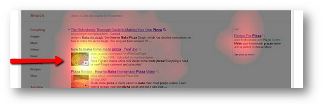 eye-tracking-heat-map-serp
